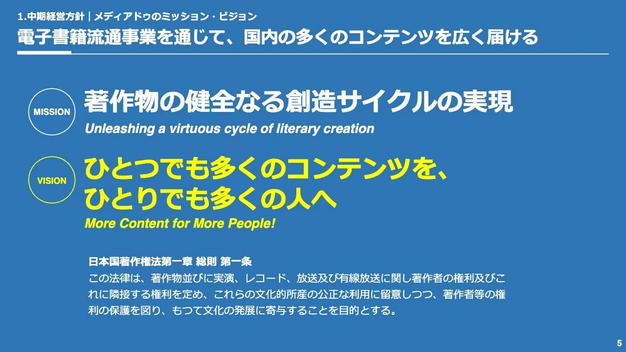 電子書籍流通事業を通じて、国内の多くのコンテンツを広く届ける