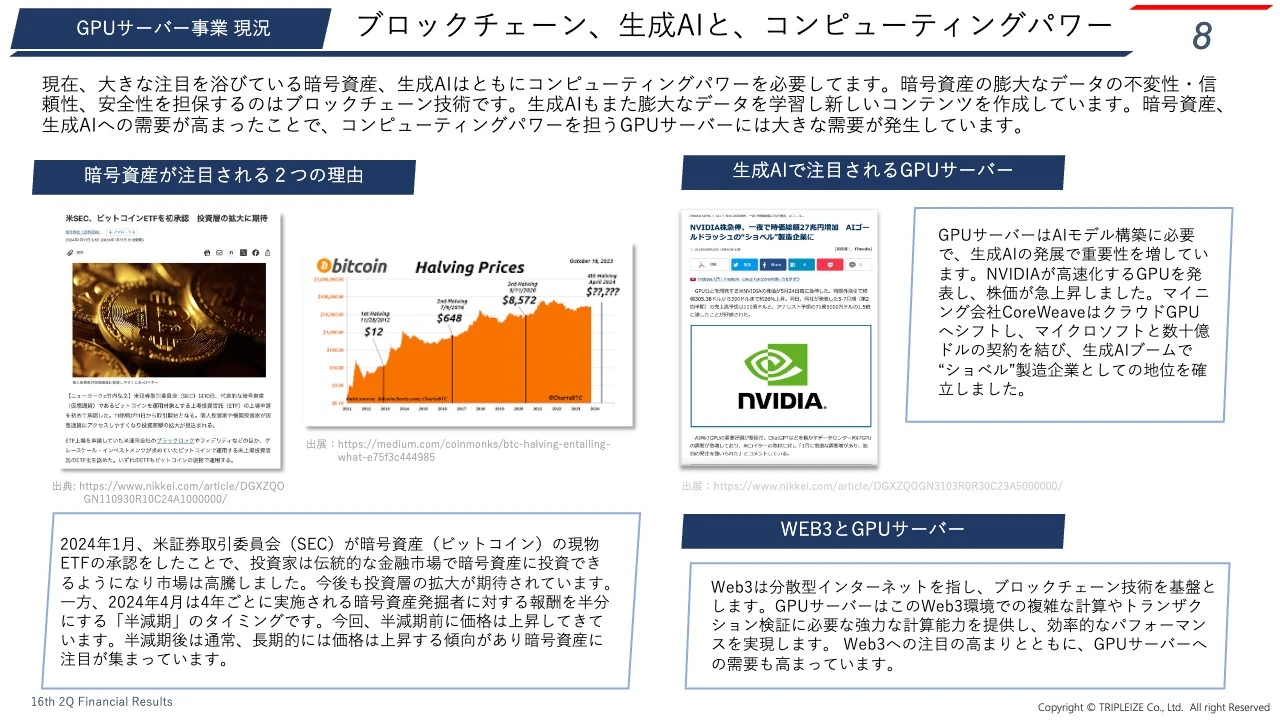 ブロックチェーン、生成AIと、コンピューティングパワー