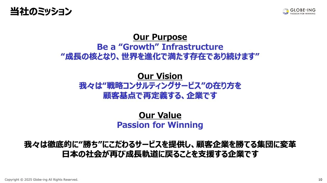 当社のミッション