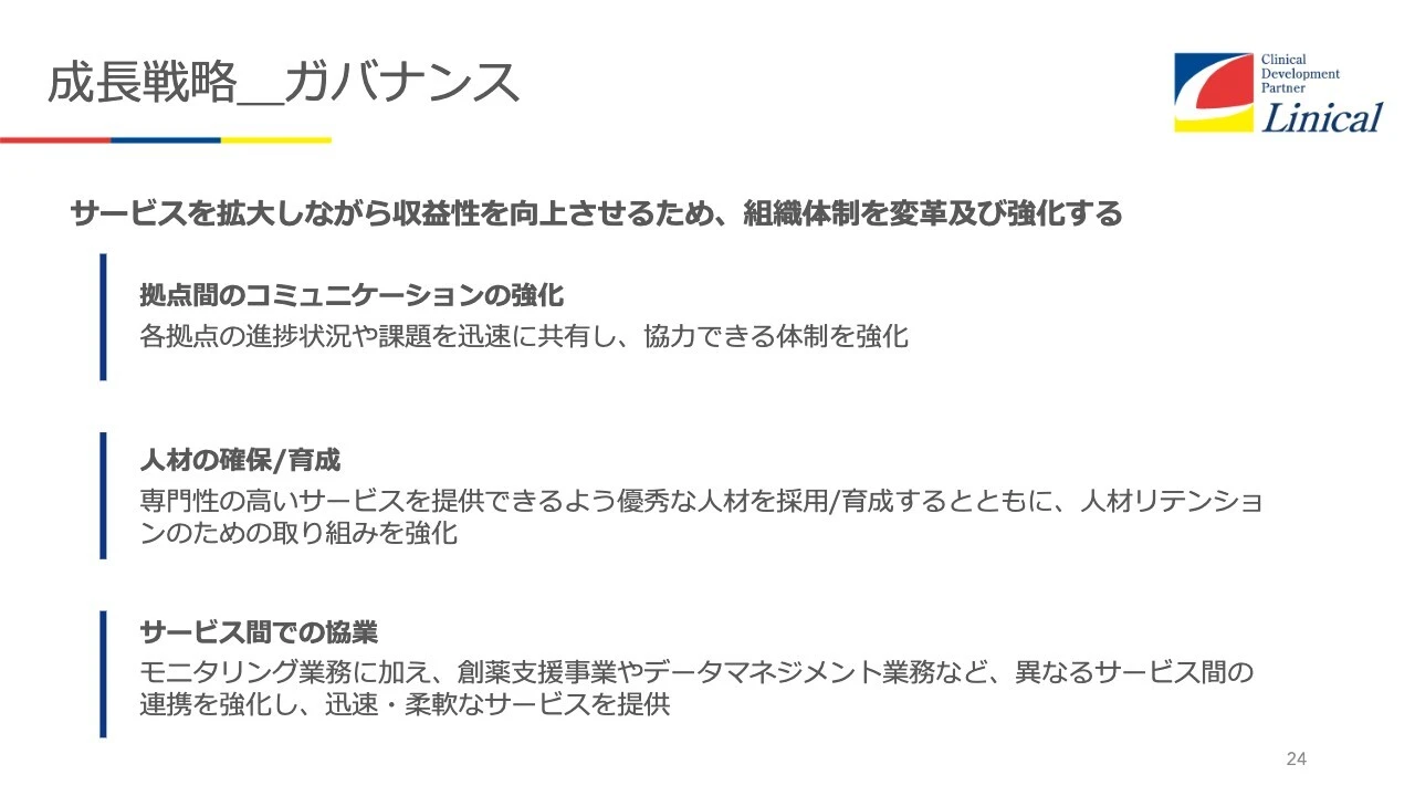 成長戦略_ガバナンス