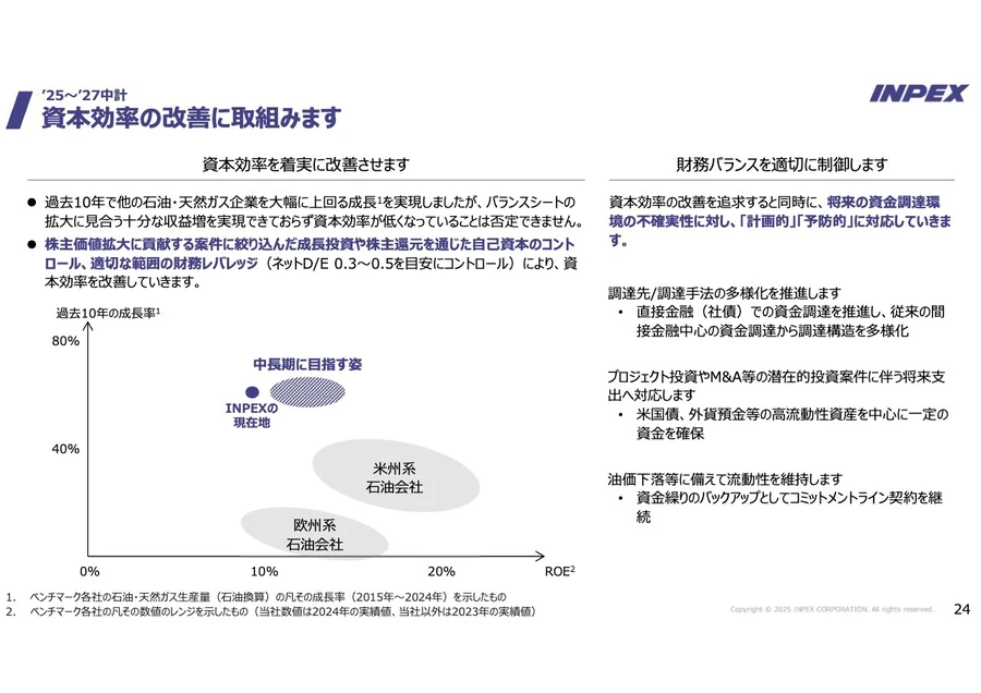【希少本】必ず上がる株 大底値方程式が見つかった! 必ず上がる株: 損する人がいるなんて信じられない 大底値方程式