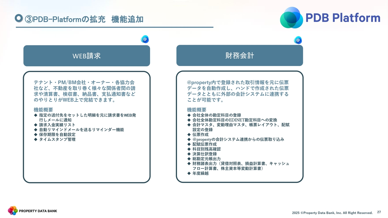 ③PDB-Platformの拡充　機能追加