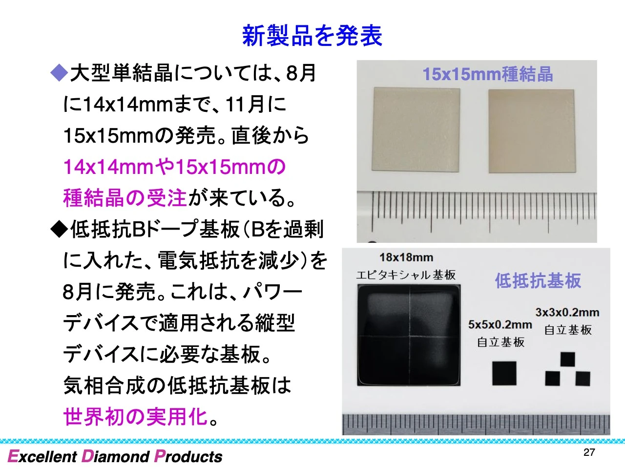 新製品を発表