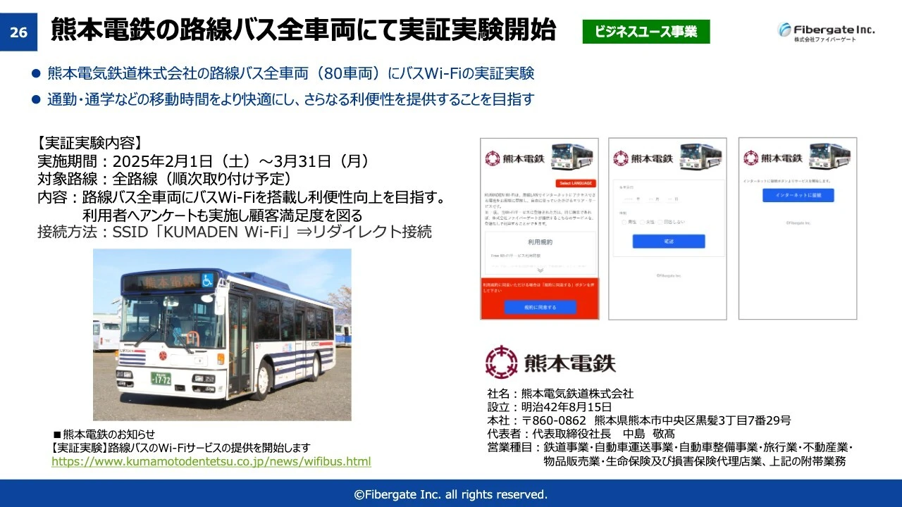 熊本電鉄の路線バス全車両にて実証実験開始