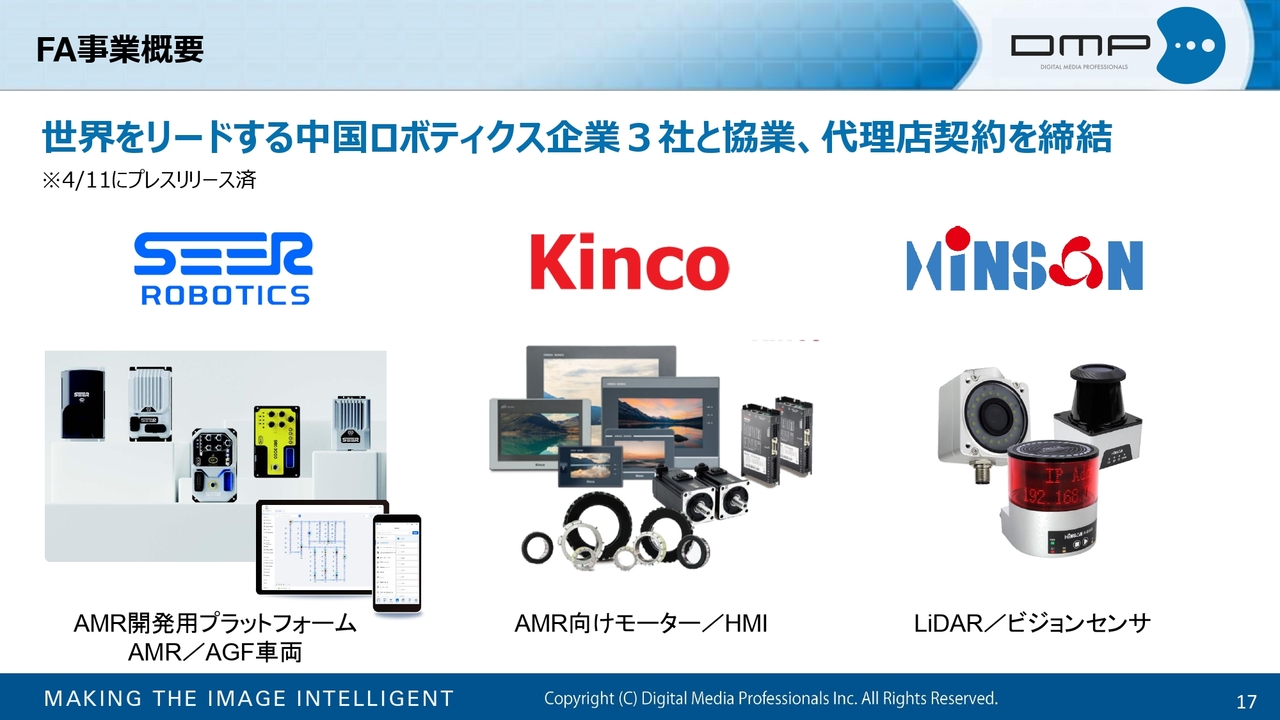 FA事業概要