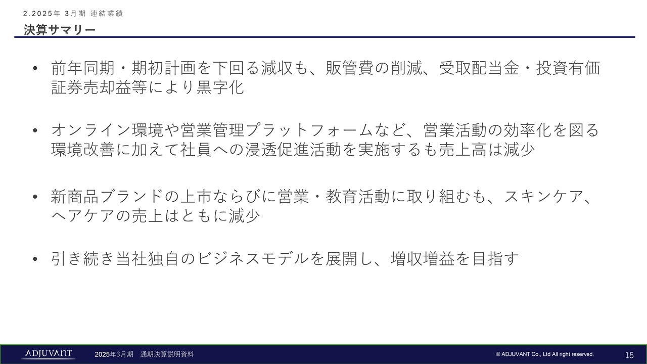 決算サマリー