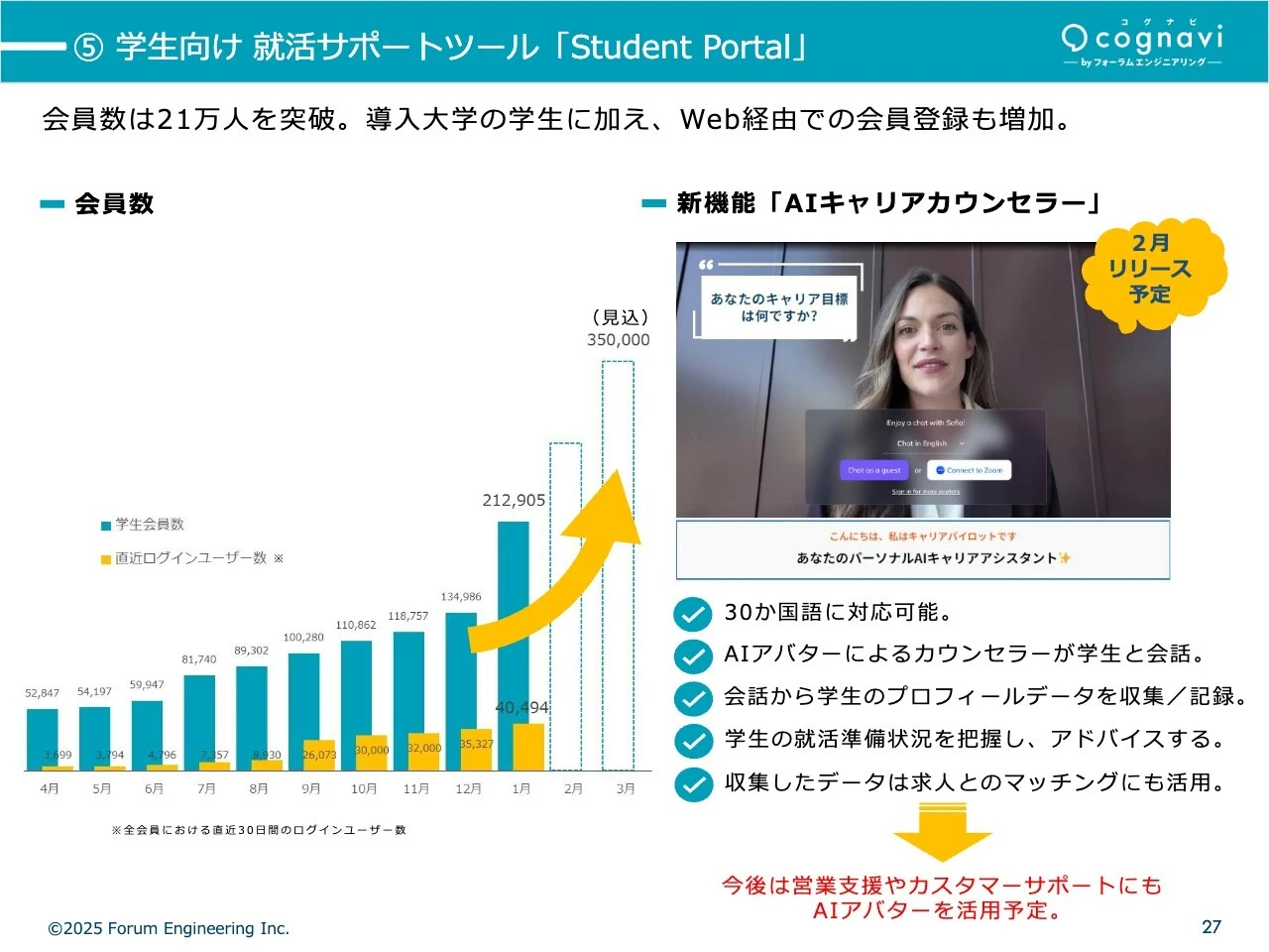 ⑤学生向け就活サポートツール「Student Portal」
