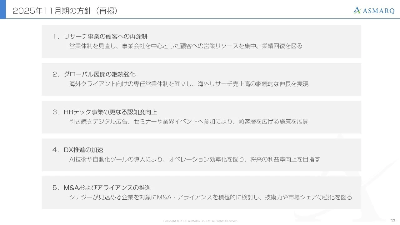 2025年11月期の方針（再掲）
