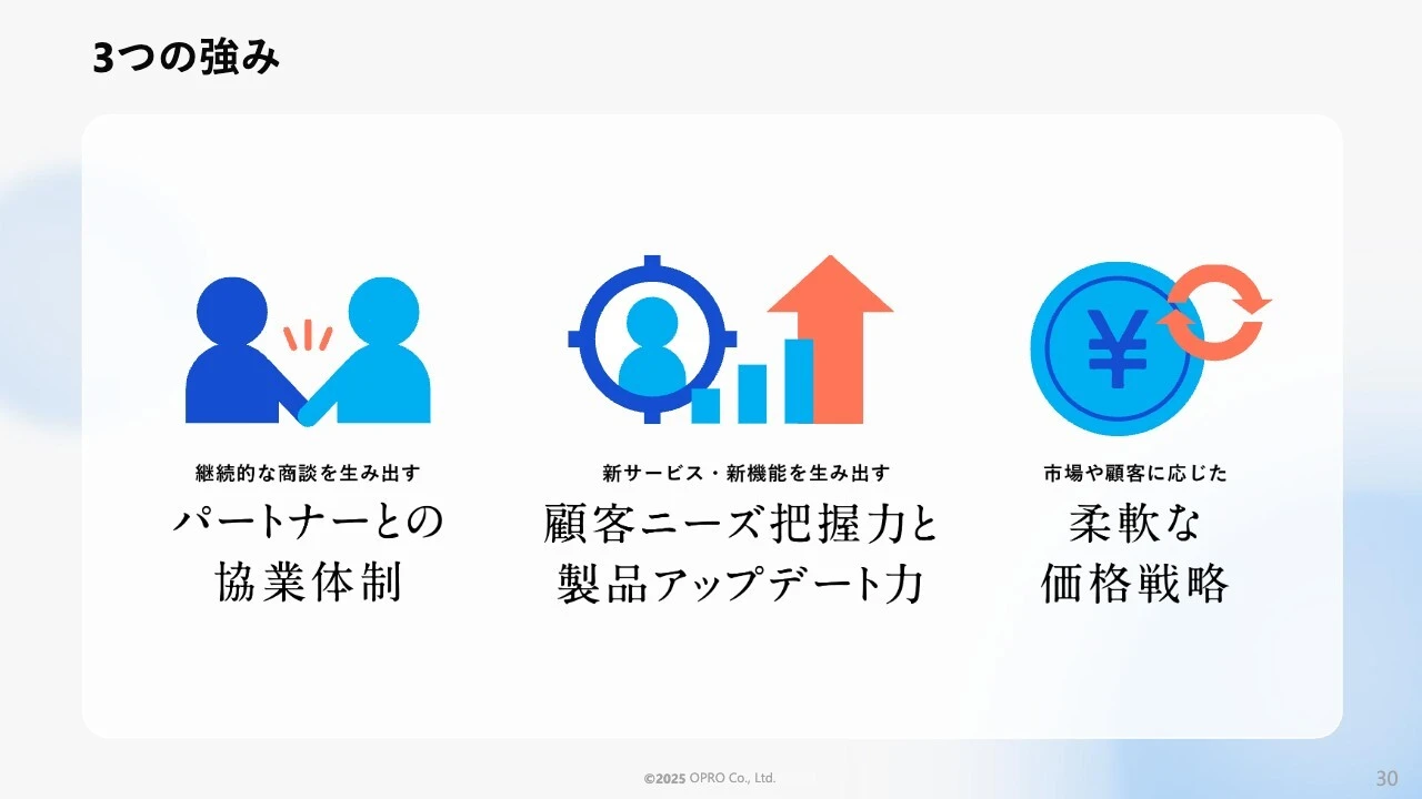 3つの強み