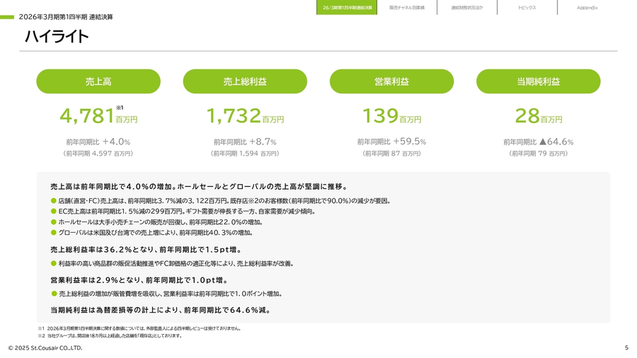 決算セール】北投の湯 高純度プレート 鑑別書付きです。 楽天市場】北