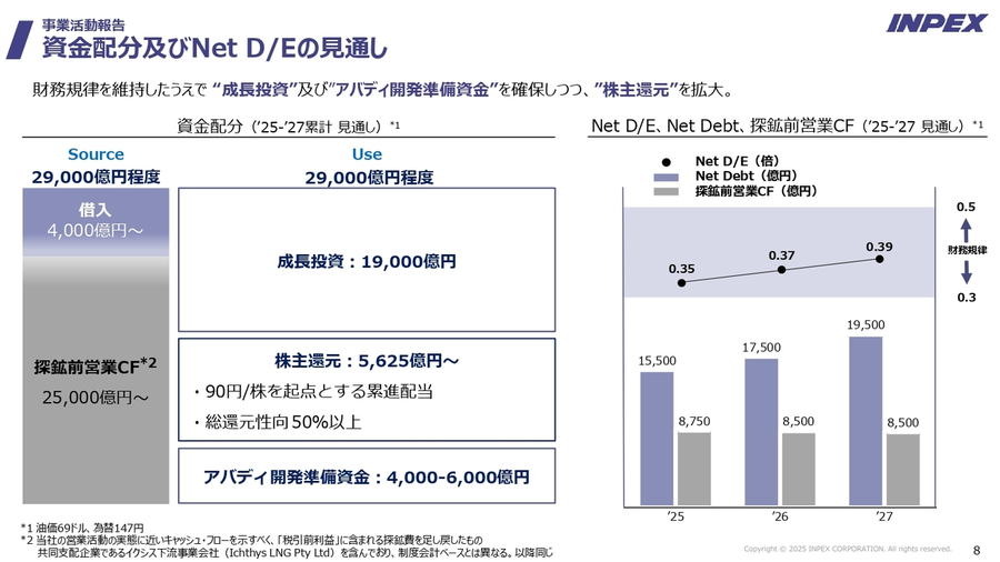 希少本】必ず上がる株 大底値方程式が見つかった! 希少本】必ず上がる