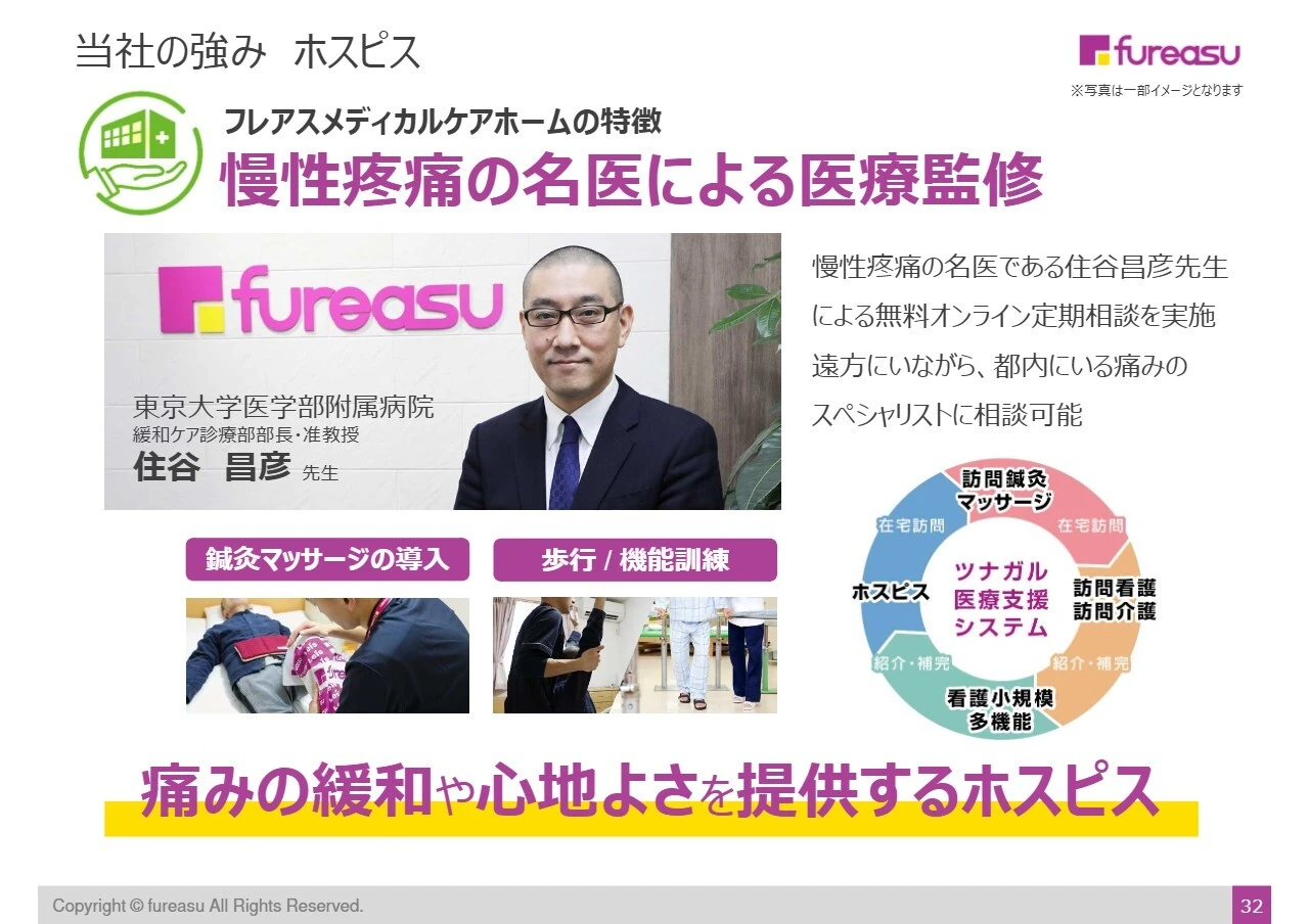 当社の強み ホスピス