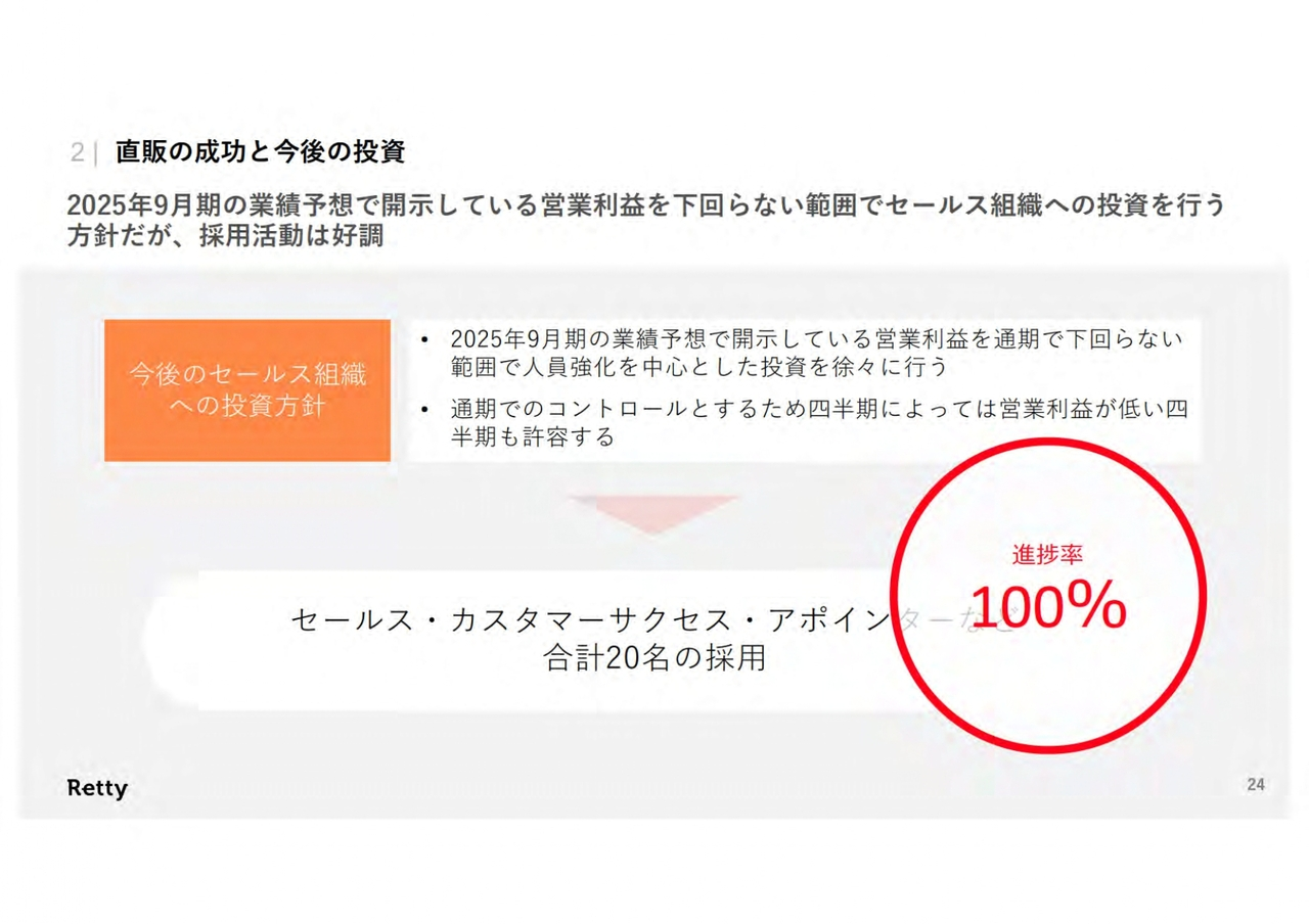 直販の成功と今後の投資