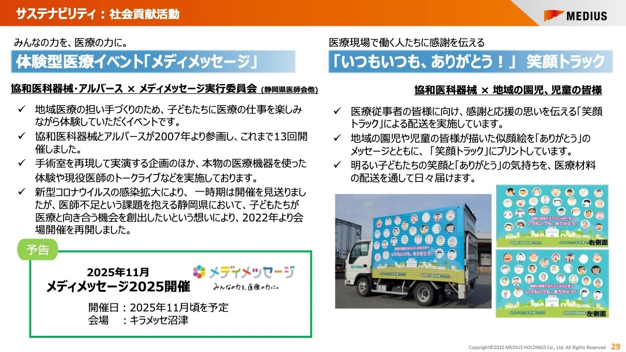 サステナビリティ: 社会貢献活動