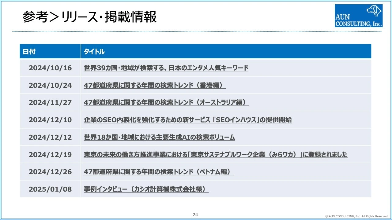 参考＞リリース・掲載情報