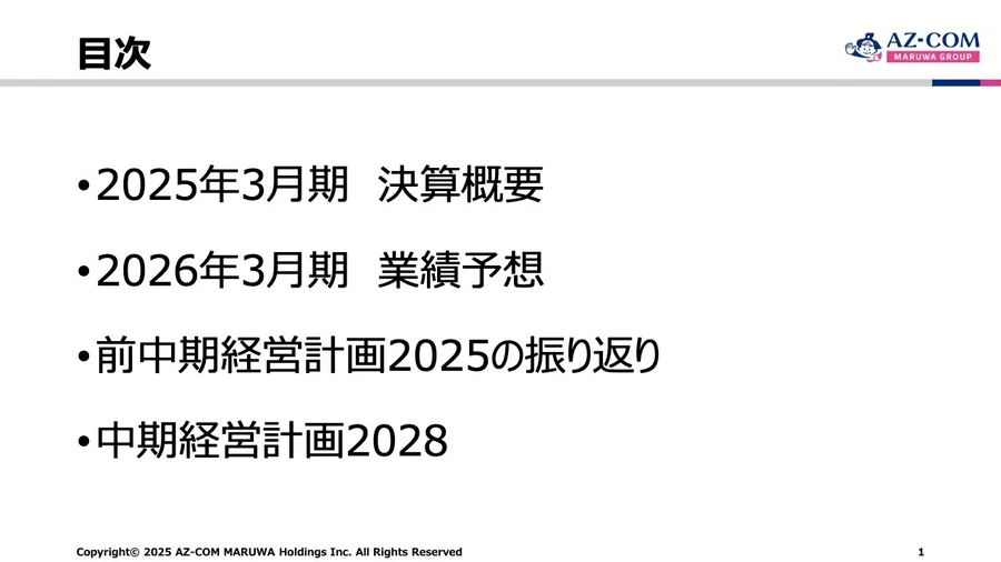 新規事業を必ず生み出す経営　+α DX Drive 2023レポート】DX時代、絶対に避けては通れない