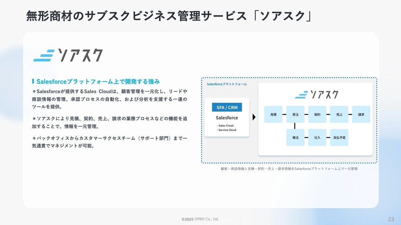 無形商材のサブスクビジネス管理サービス「ソアスク」