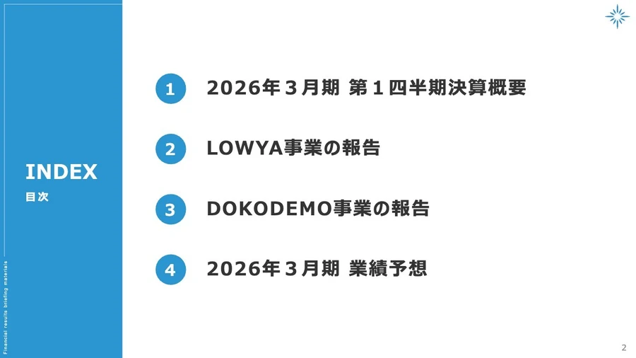 ラン様ご決済専用ページ② Z/X（ゼクス）公式アカウント on X: 