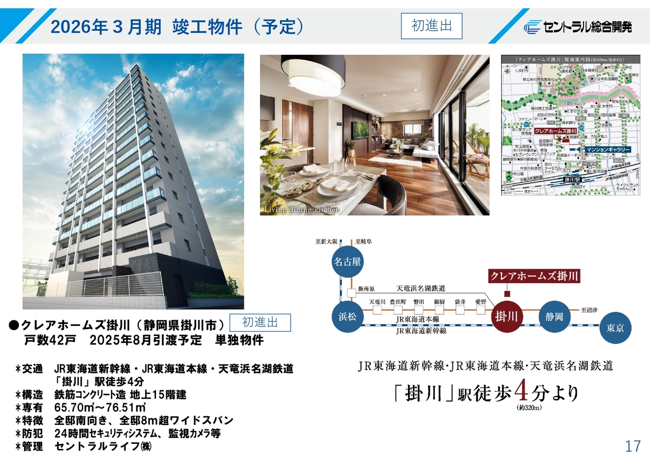 2026年3月期竣工物件（予定）