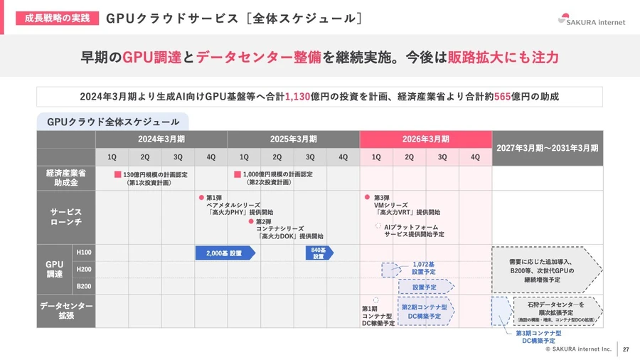 ytn@各商品売れなければ削除予定 ytn@各商品売れなければ削除予定 ytn@各商品売れなければ削除予定