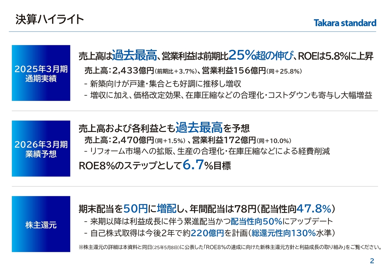 決算ハイライト