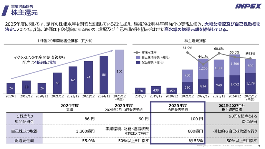 No.108♡株価指数の徹底活用術 Amazon.co.jp: No.108株価指数の徹底活用術 : おもちゃ
