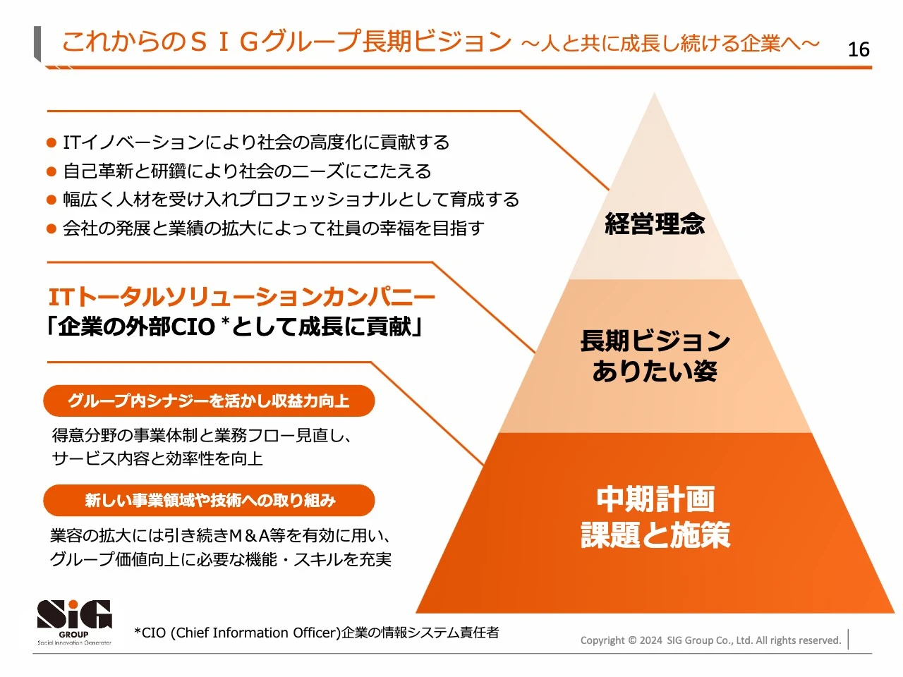 これからのＳＩＧグループ長期ビジョン ～人と共に成長し続ける企業へ～