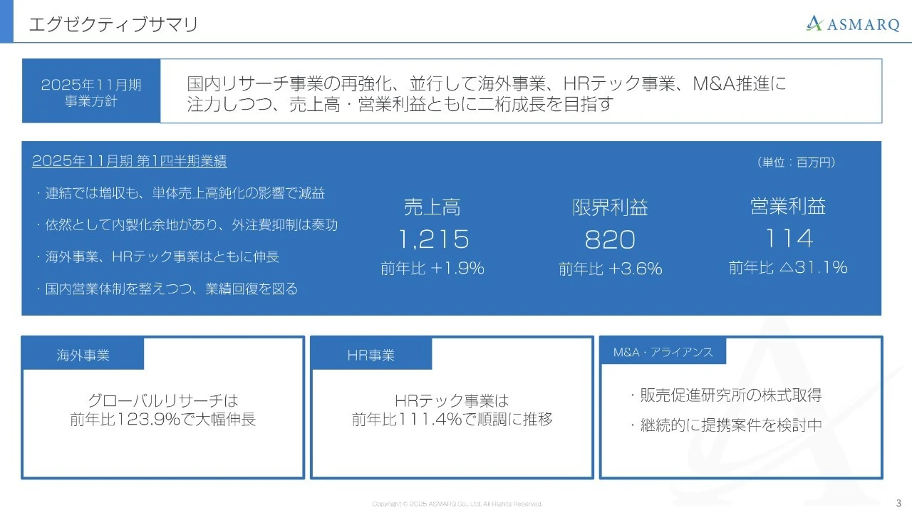 エグゼクティブサマリ