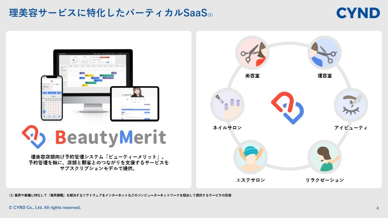 理美容サービスに特化したバーティカルSaaS