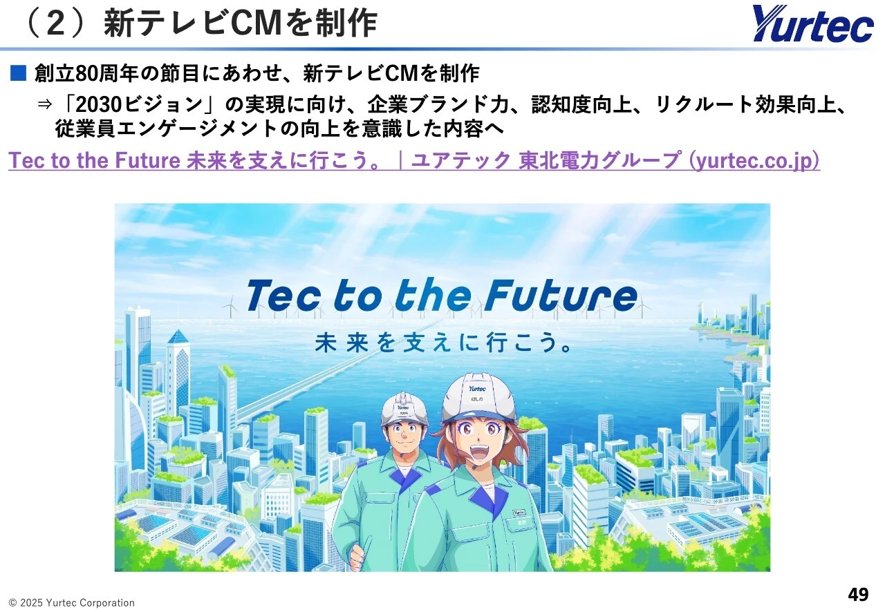 （2）新テレビCMを制作