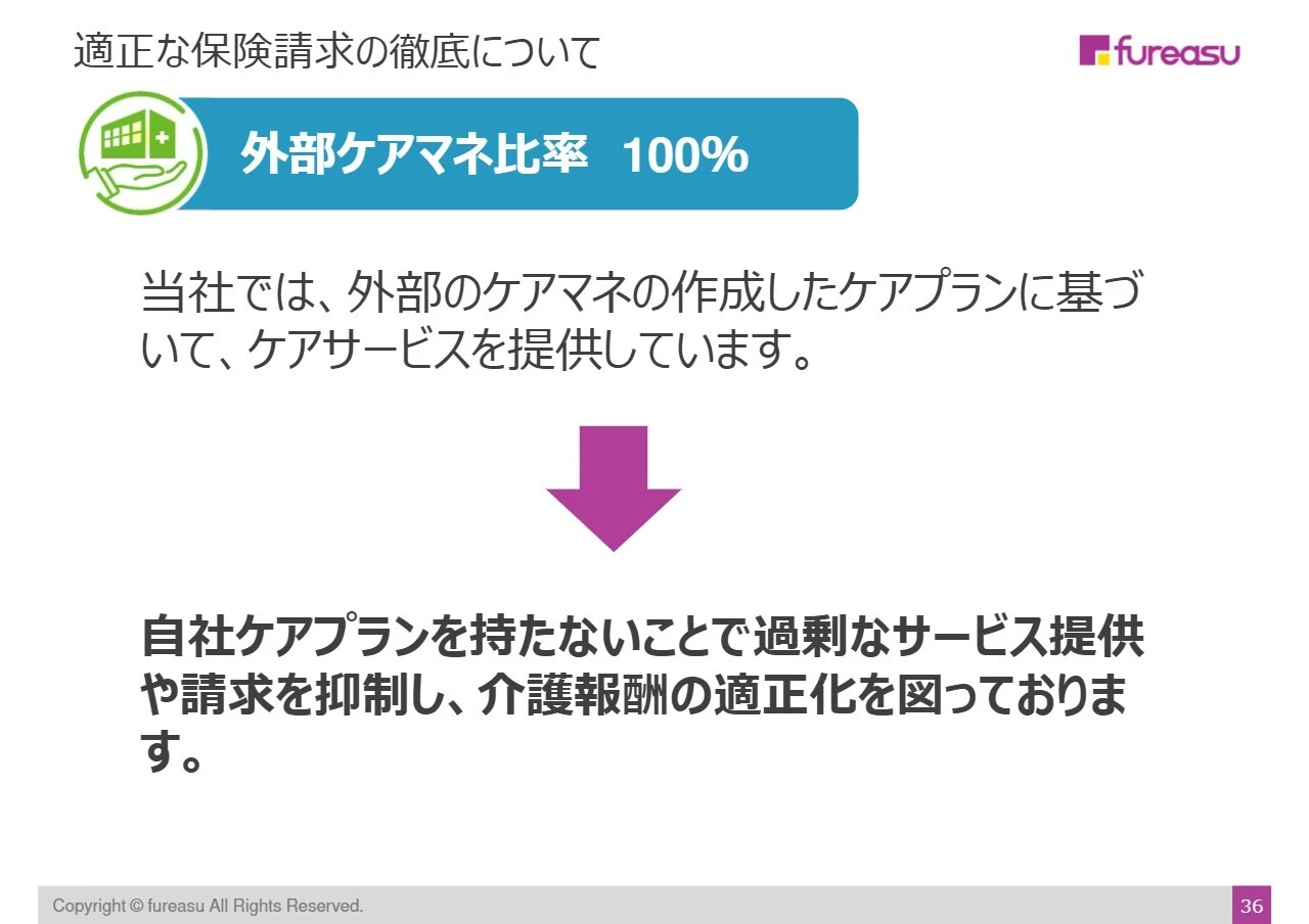 適正な保険請求の徹底について