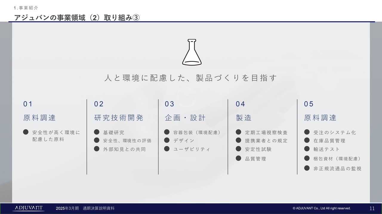 アジュバンの事業領域（2）取り組み③