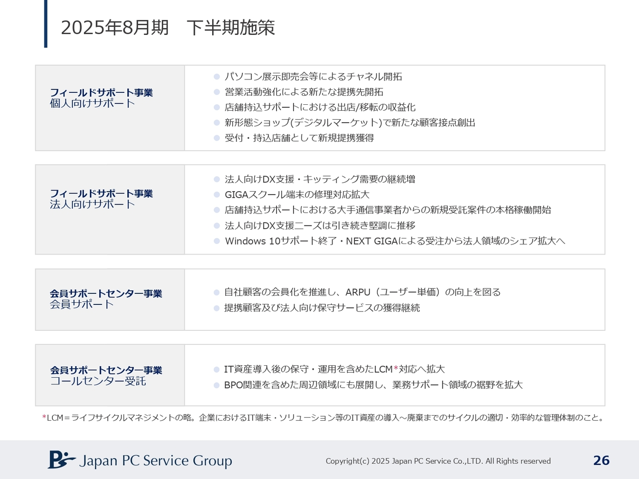 2025年8月期 下半期施策