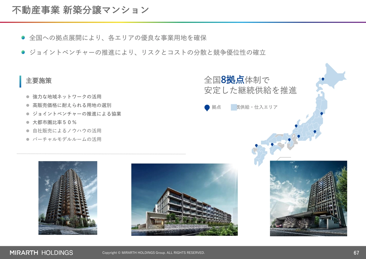 不動産事業 新築分譲マンション