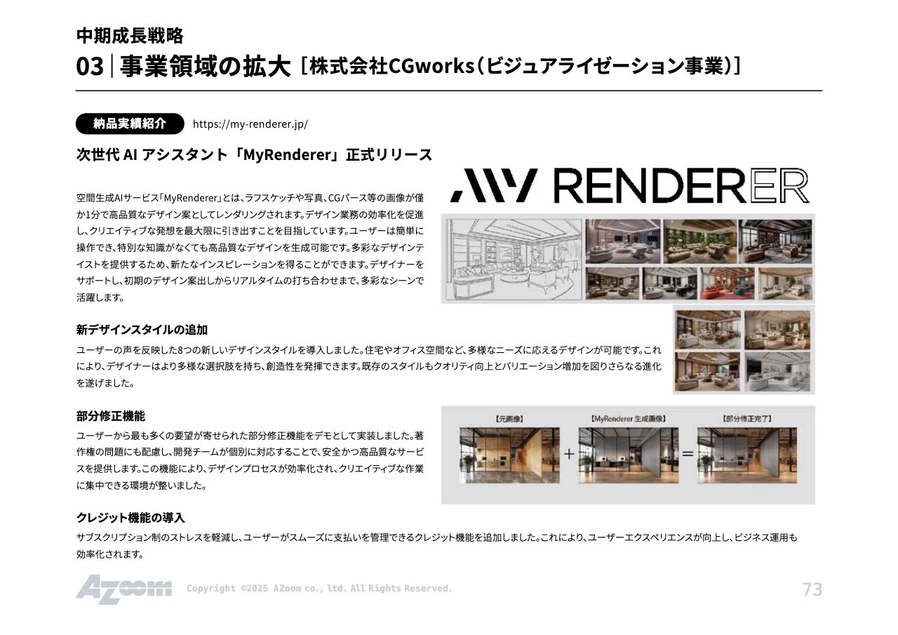 中期成長戦略 03  事業領域の拡大 [株式会社CGworks （ビジュアライゼーション事業）]