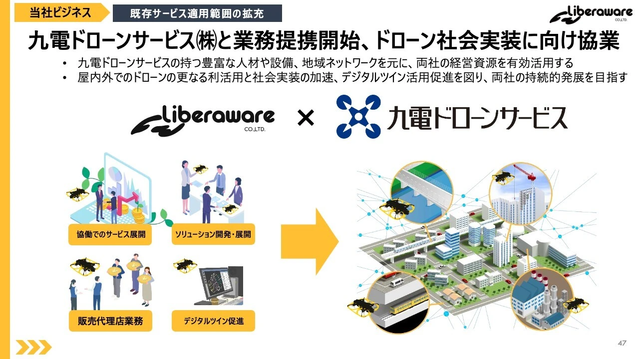 九電ドローンサービスと業務提携開始、ドローン社会実装に向け協業