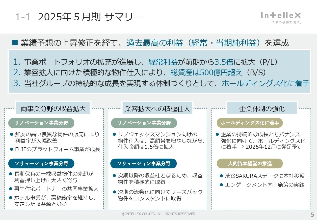 1-1 2025年5月期 サマリー