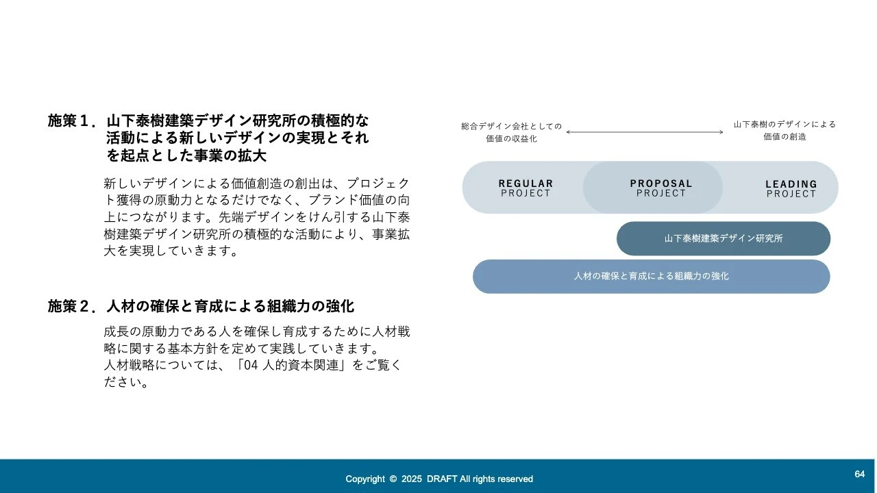 成長戦略と課題認識