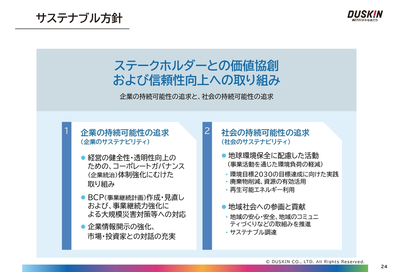 サステナブル方針
