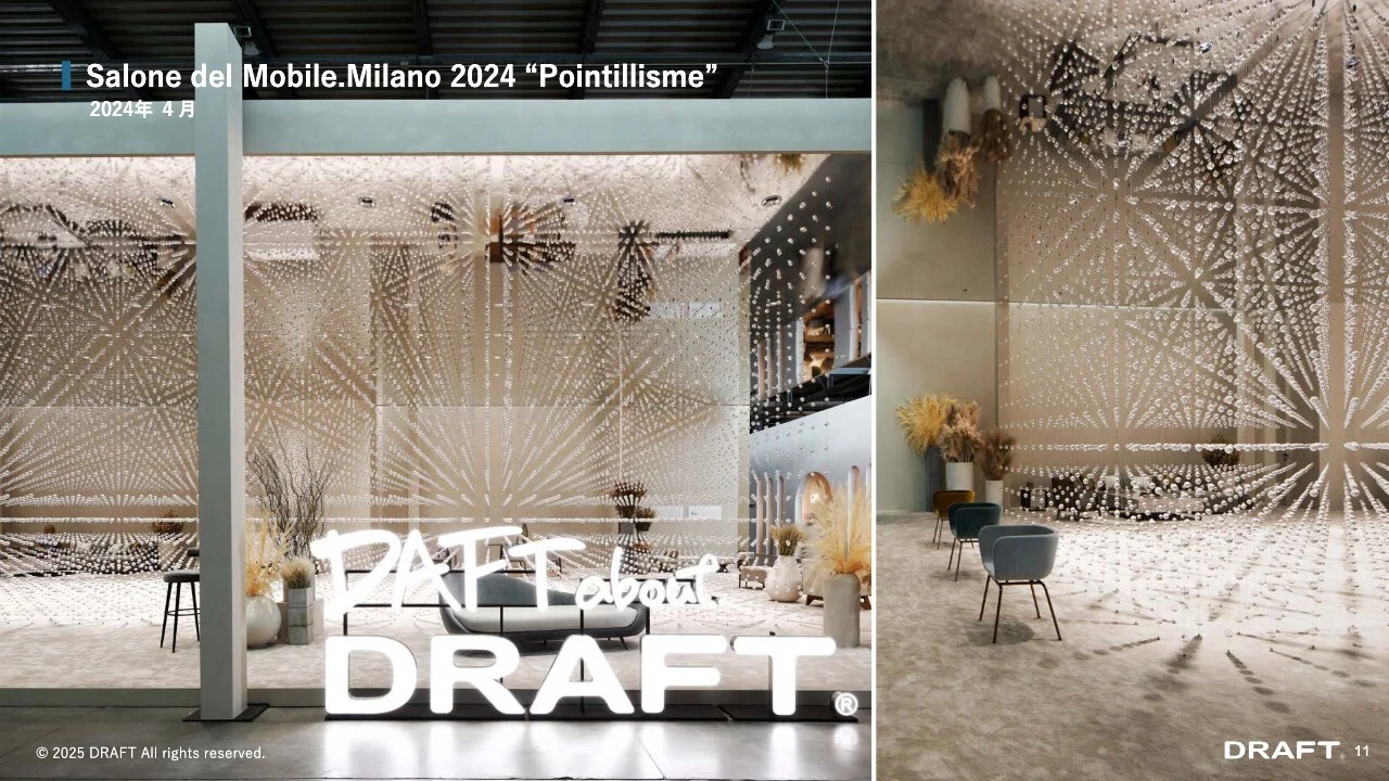 Salone del Mobile.Milano 2024 “Pointillisme”