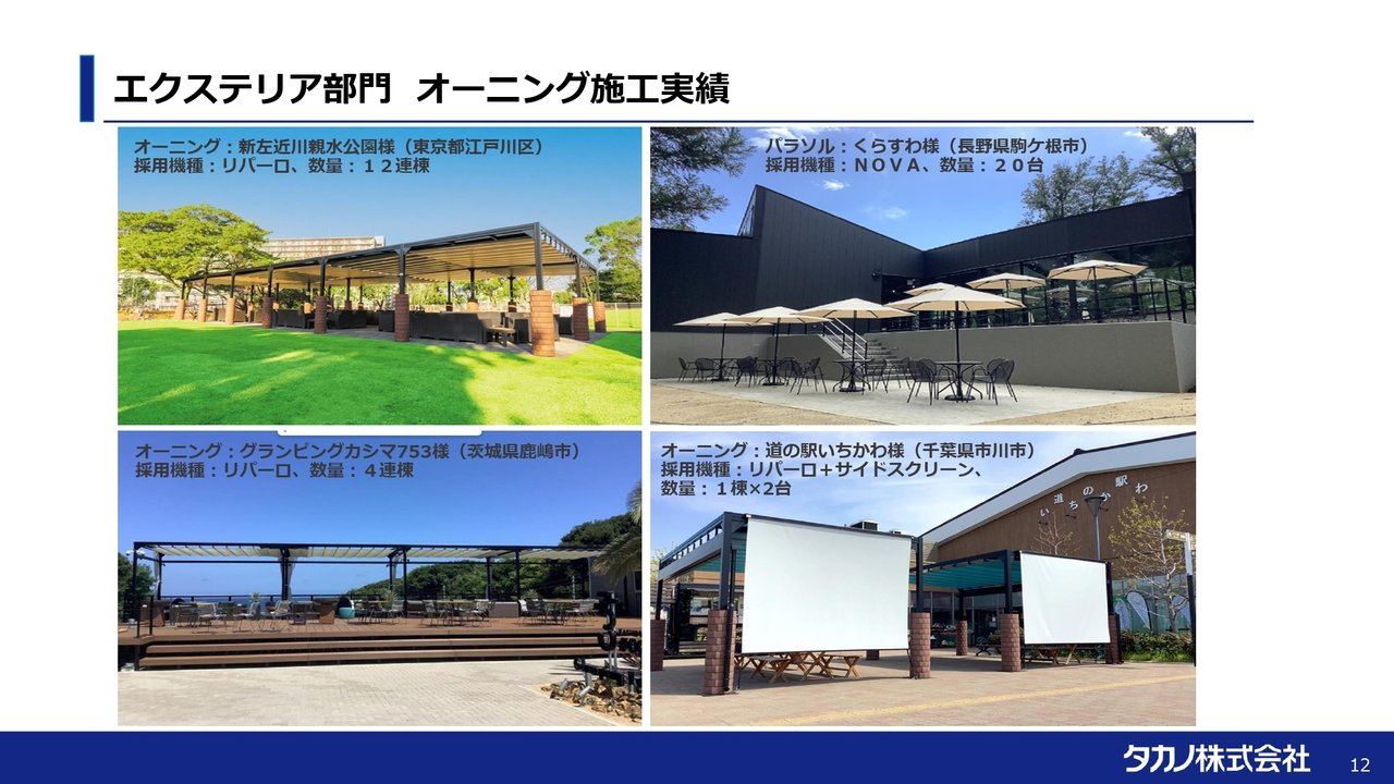 エクステリア部門　オーニング施工実績