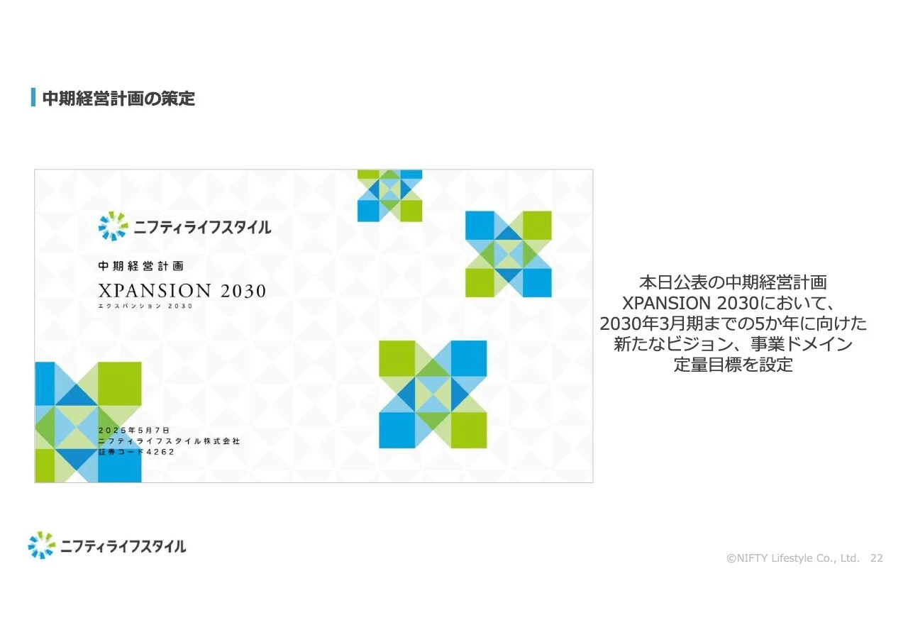 中期経営計画の策定