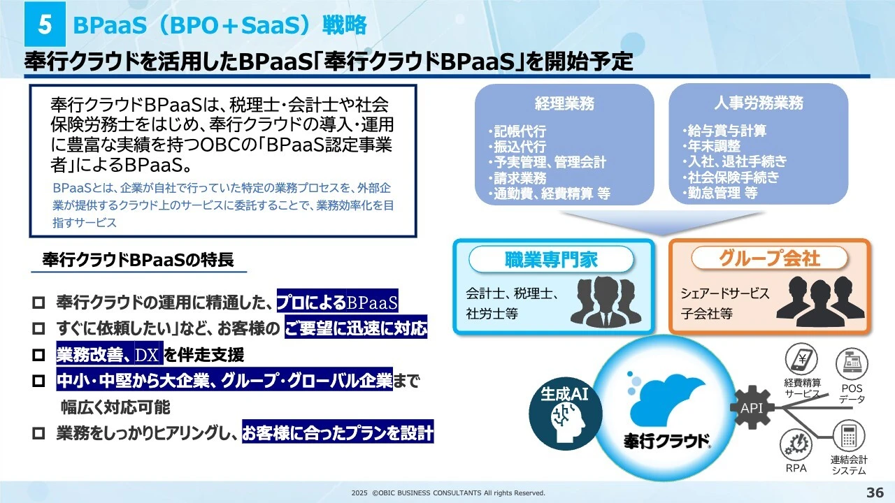 5 BPaaS（BPO+SaaS）戦略