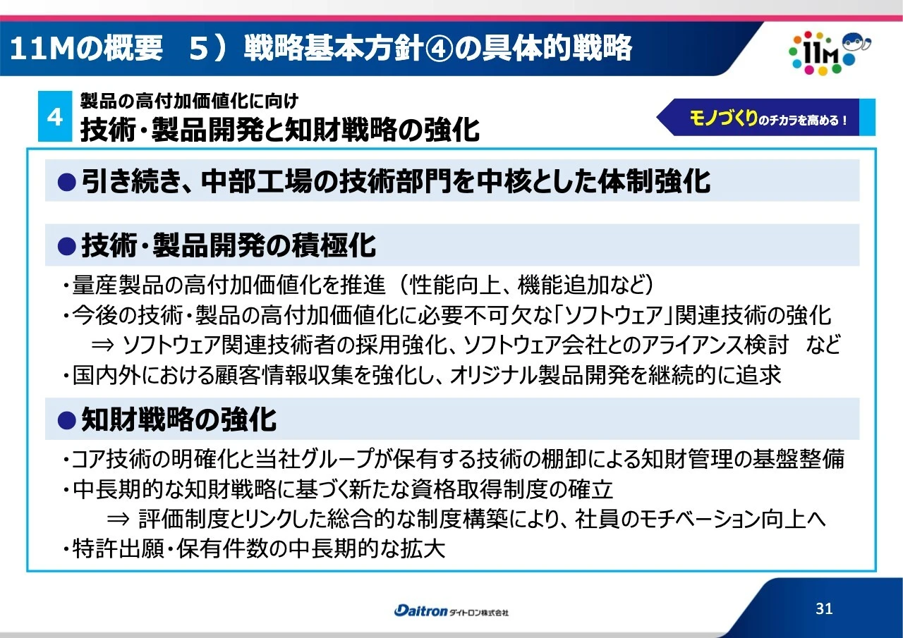11Mの概要5）戦略基本方針④の具体的戦略