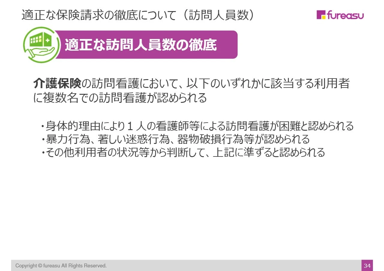 適正な保険請求の徹底について（訪問人員数）