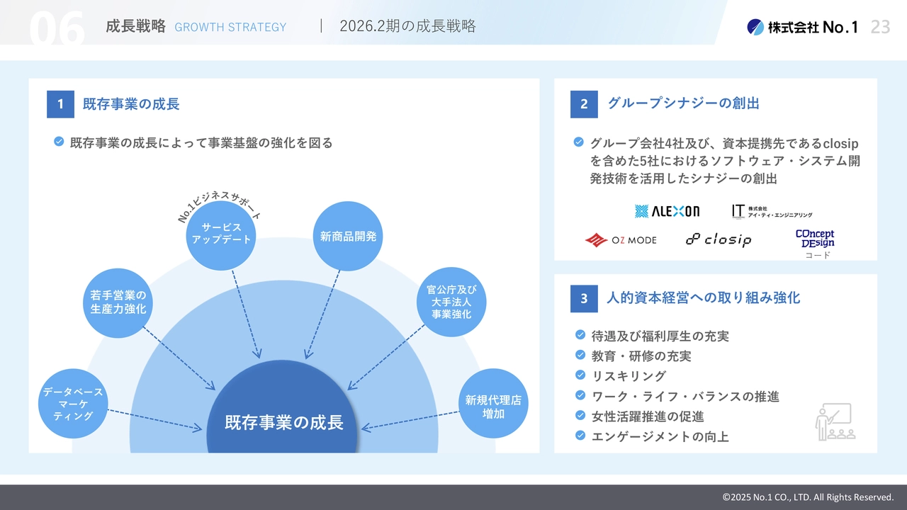 2026.2期の成長戦略