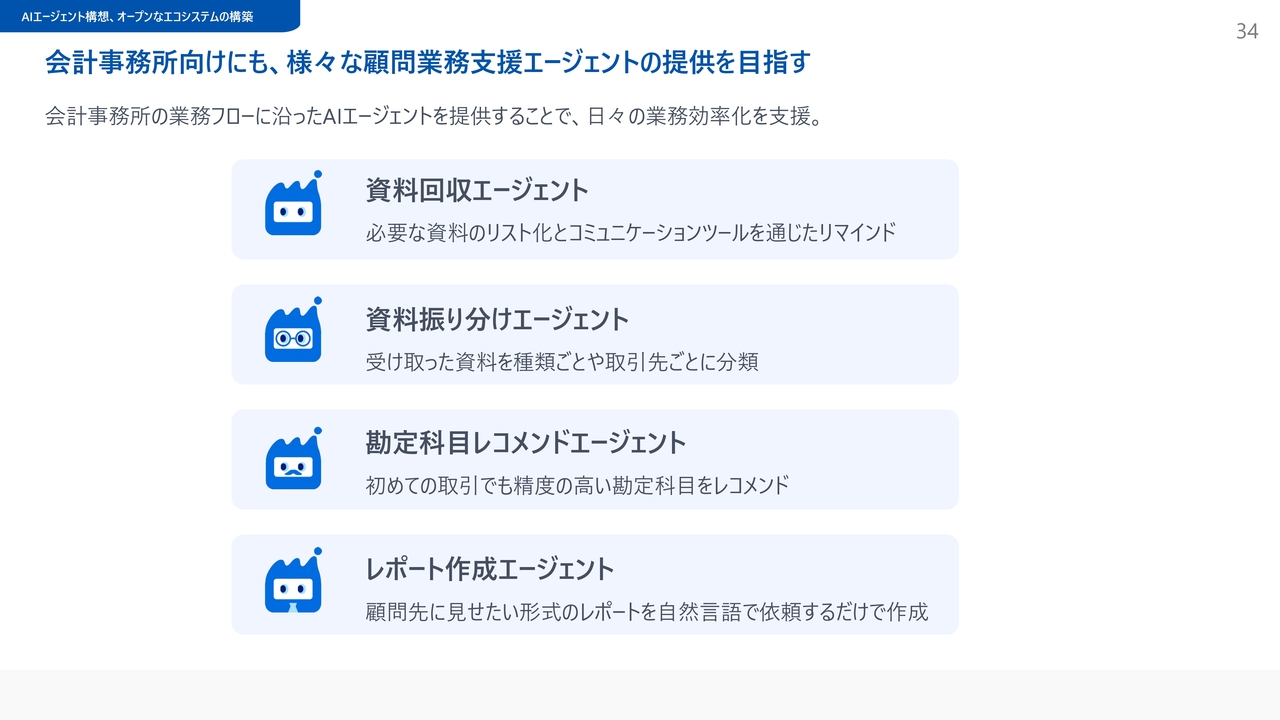 会計事務所向けにも、様々な顧問業務支援エージェントの提供を目指す