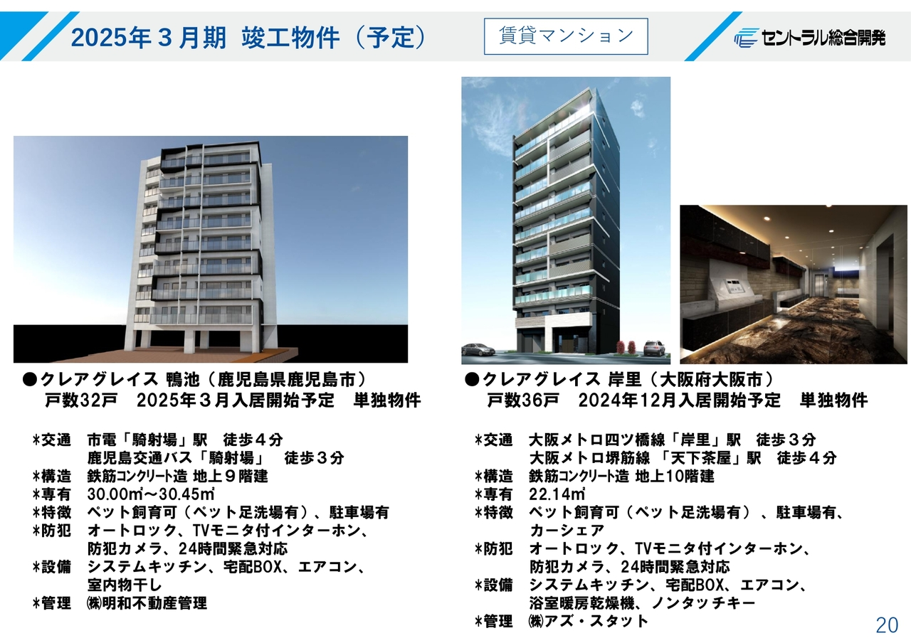 2025年3月期竣工物件（予定）