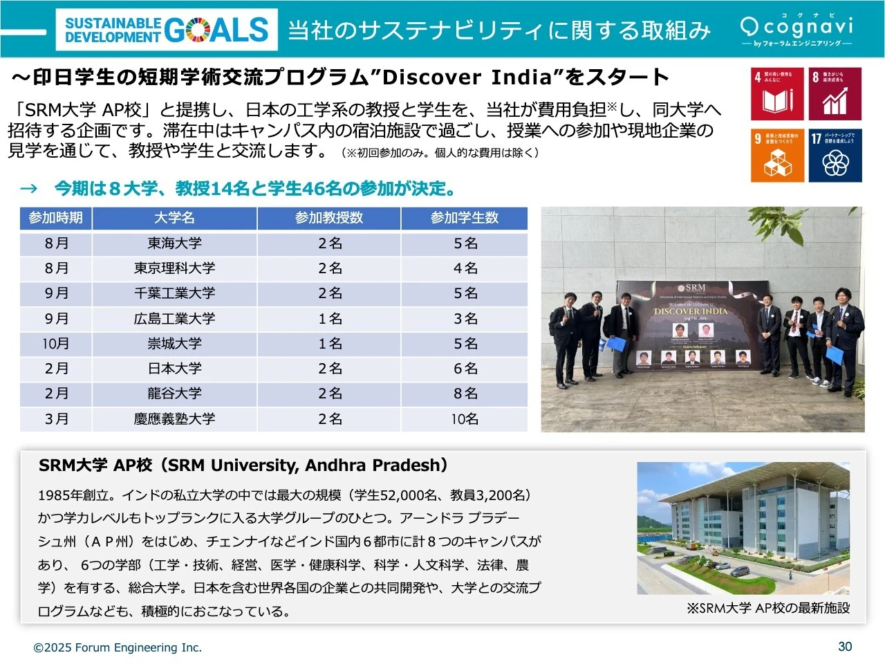当社のサステナビリティに関する取組み