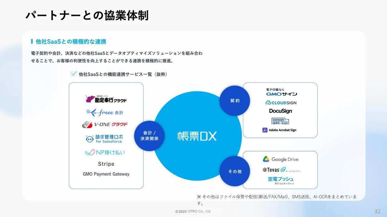 パートナーとの協業体制